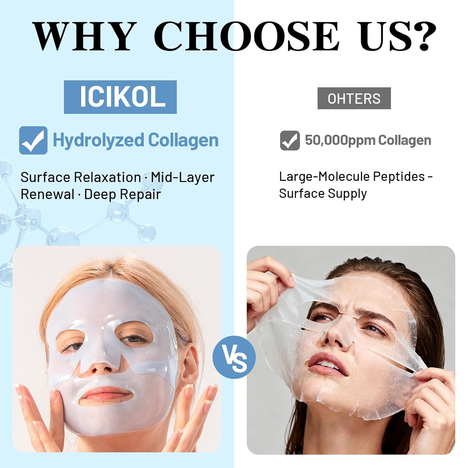 Deep Hydrolyzed Collagen Face Mask Blue-Age-Defying 4 Pack