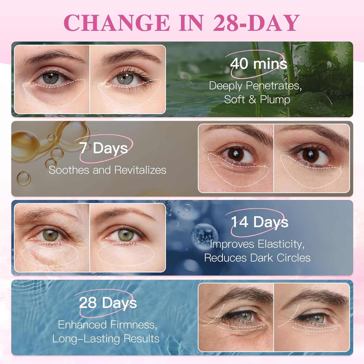 Instant Tightener Under Eye Patches 30 Pairs White