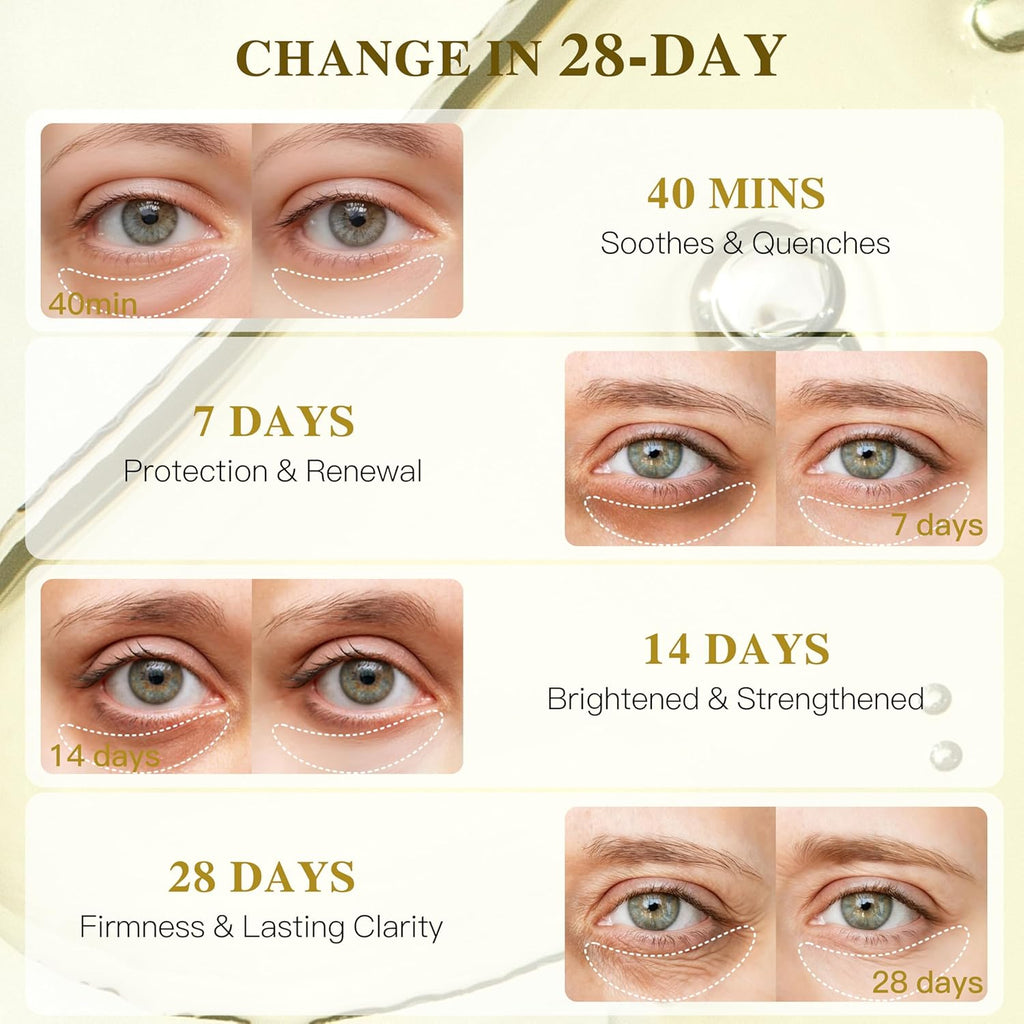 Turmeric Honey-C Radiance Eye Mask