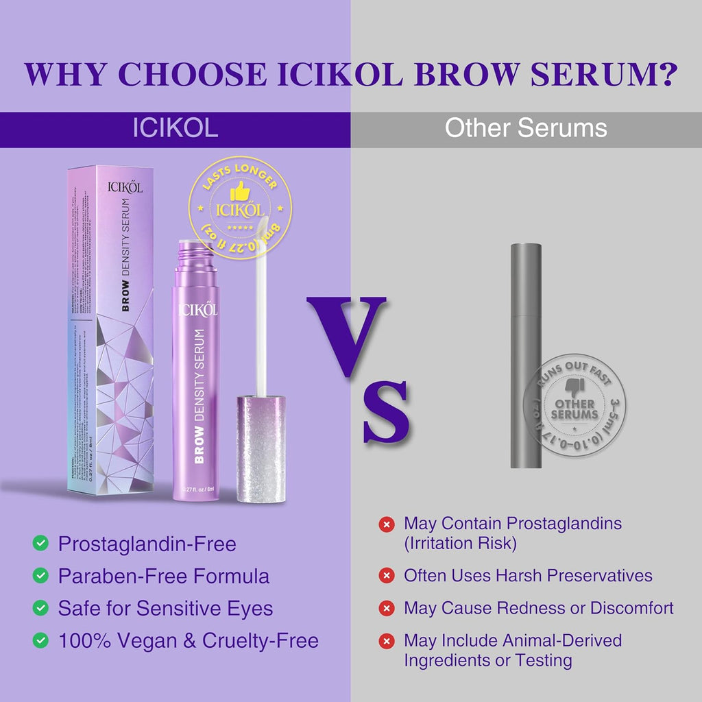 Eyebrow Growth Serum  8ml