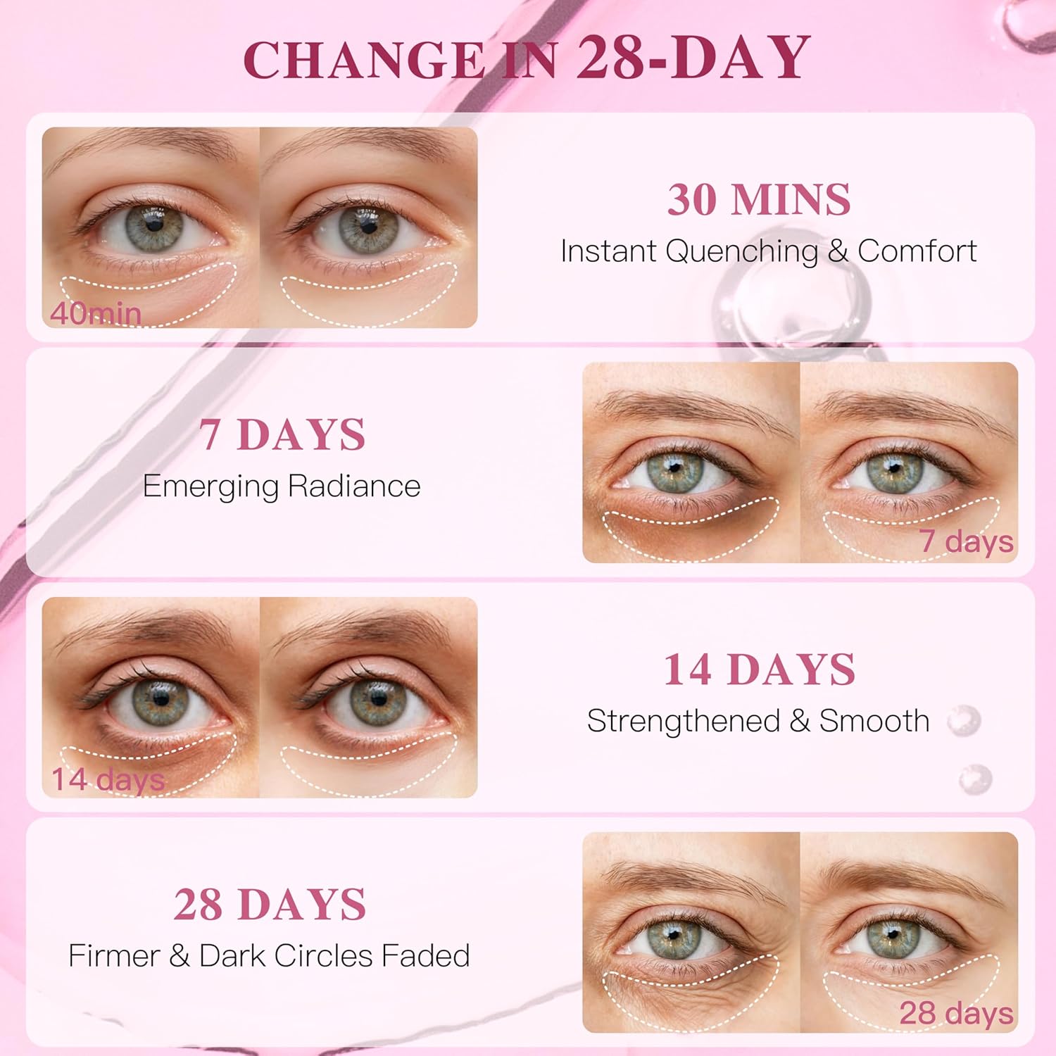 Ginseng Youth Under Eye Patches