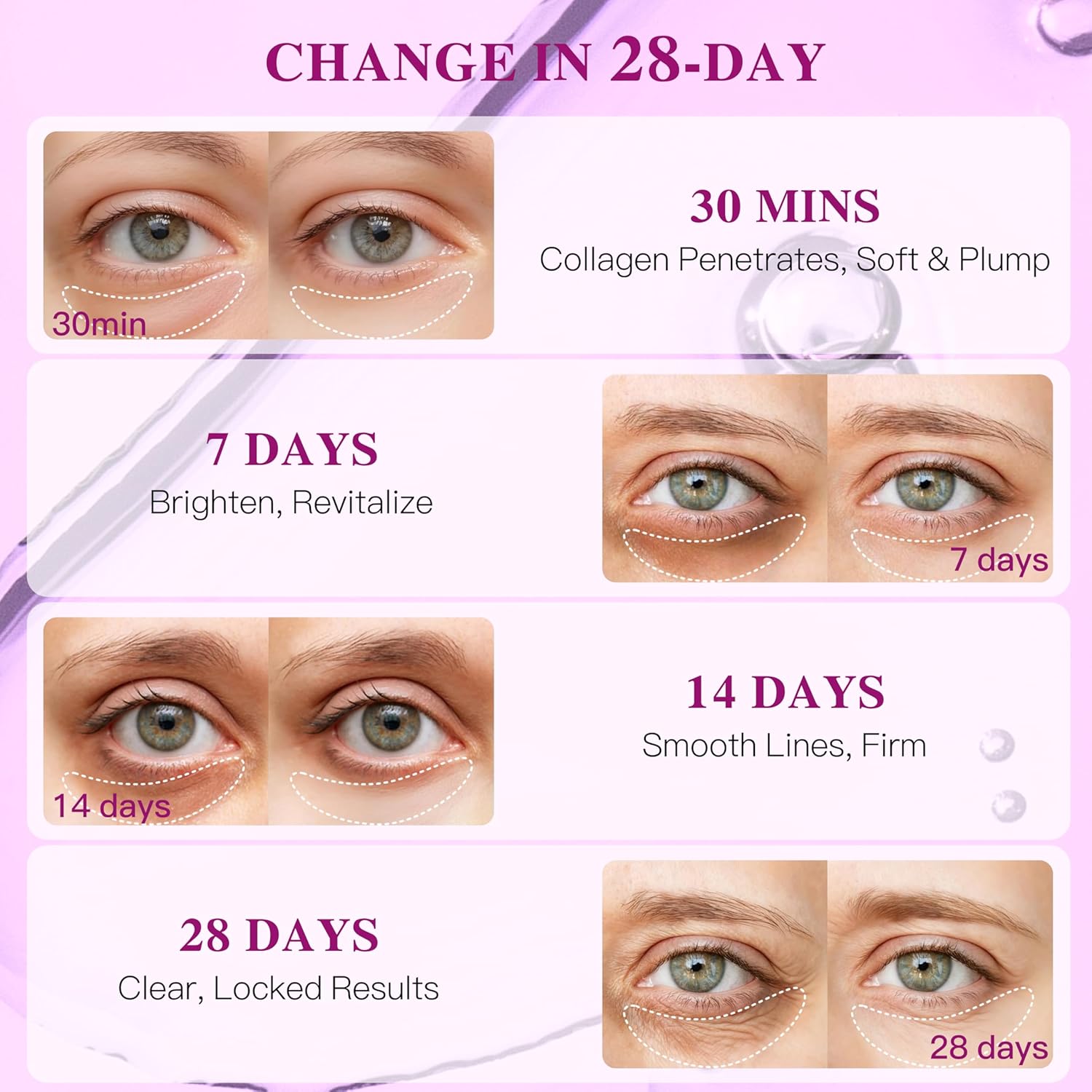 Pearl Collagen Eye Mask  12/24/60 pairs