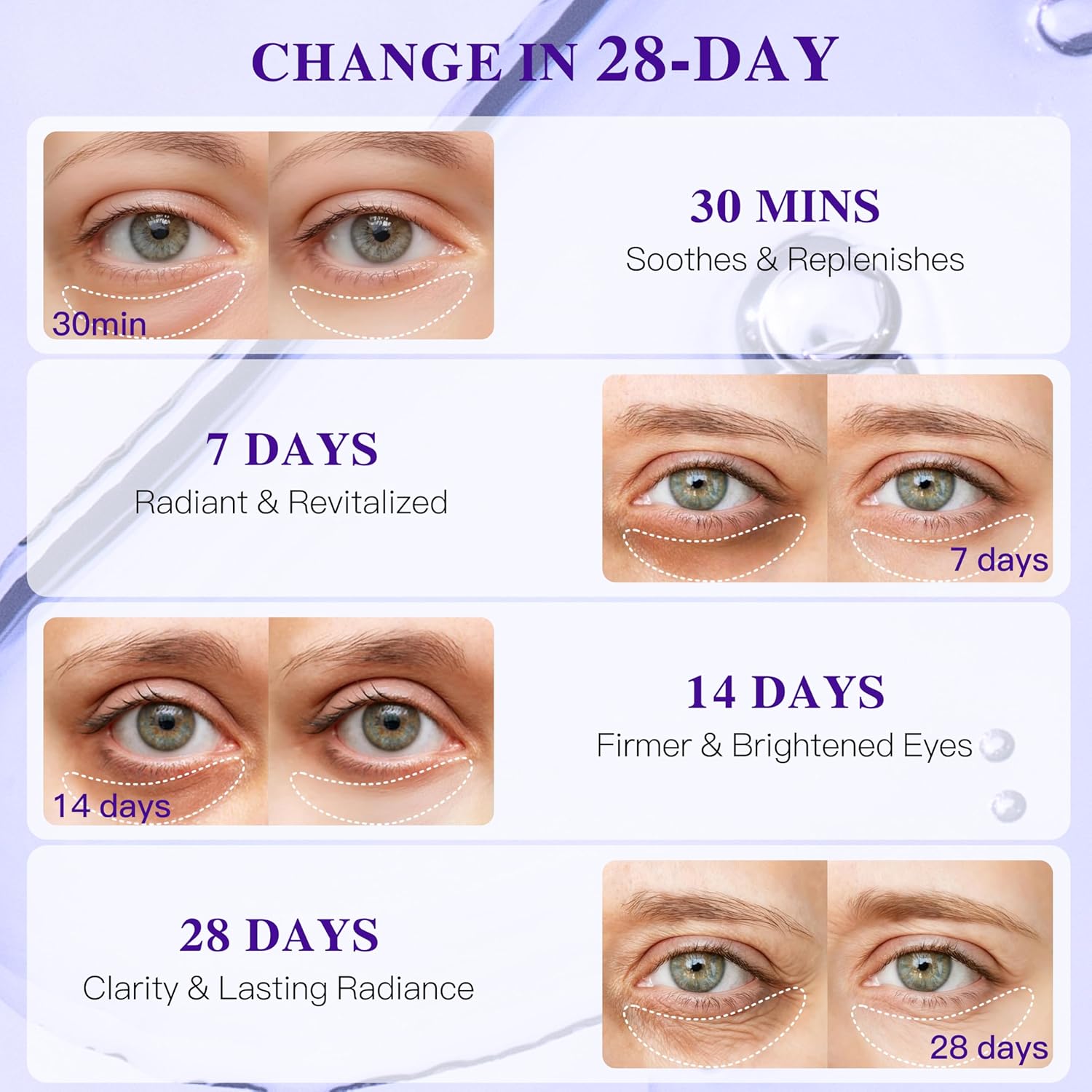 Grape Seed Extract Eye Mask